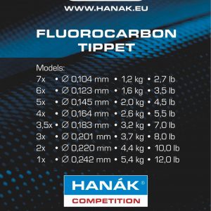 Hanak Competition Fluorocarbon Tippet